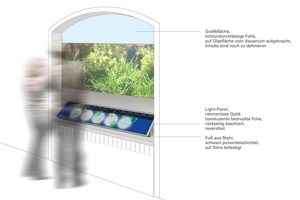 Visualisierung eines Light-Panels für das Victoria-Haus im Botanischen Garten Berlin Dahlem